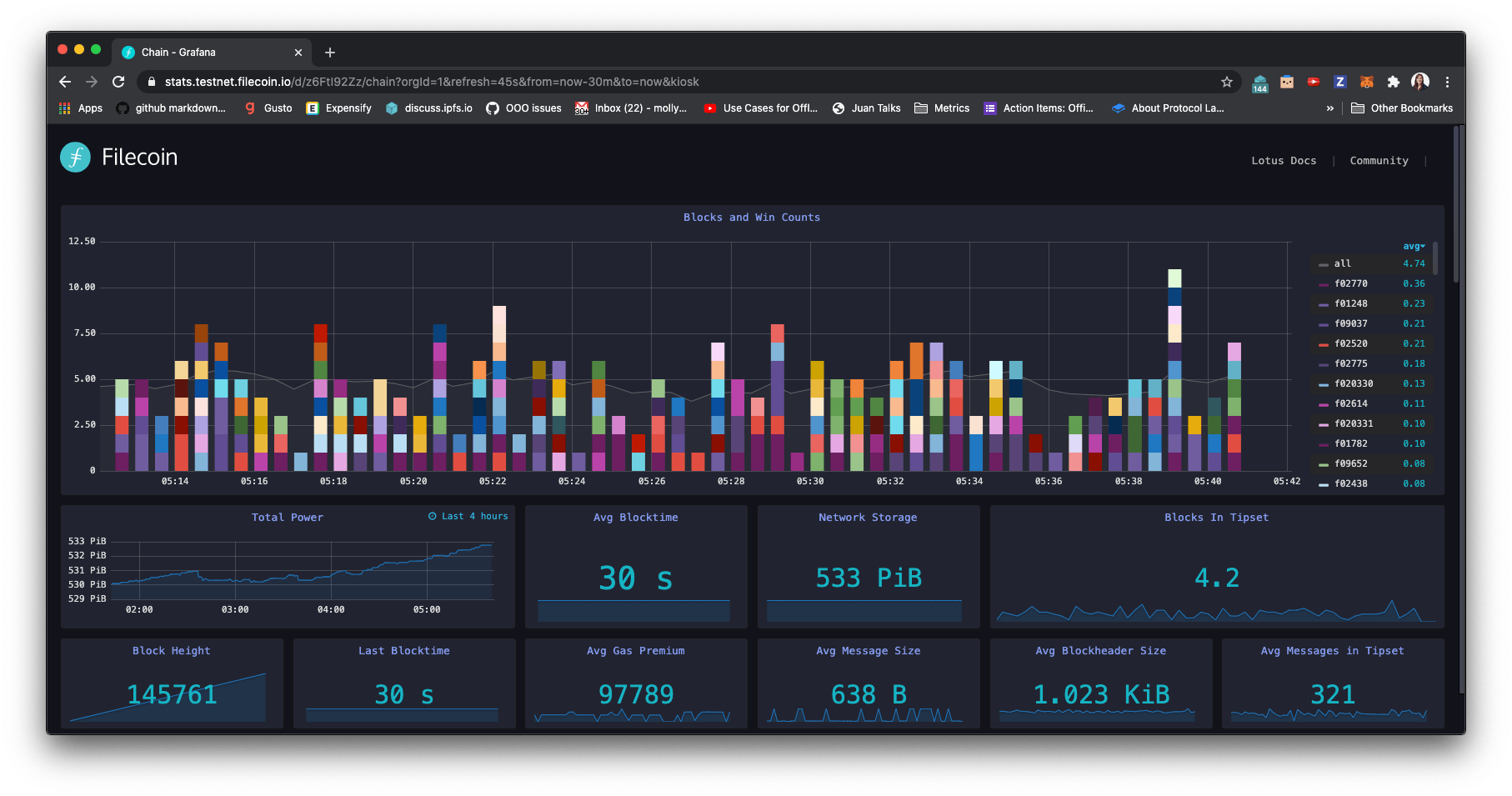 Space Race 1 dashboard